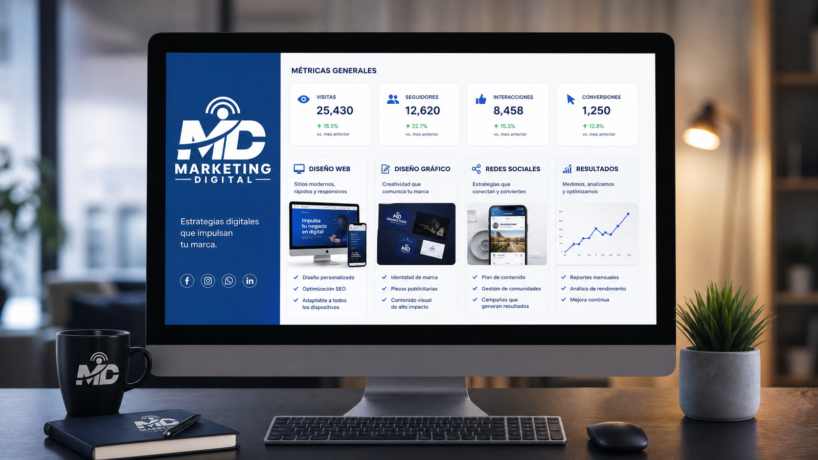 Marketing Digital